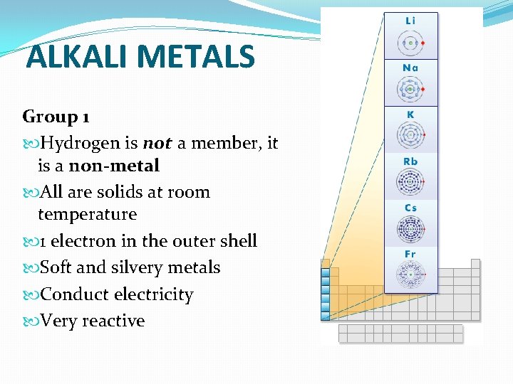 ALKALI METALS Group 1 Hydrogen is not a member, it is a non-metal All