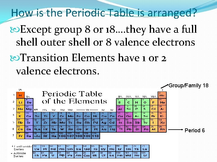 How is the Periodic Table is arranged? Except group 8 or 18…. they have