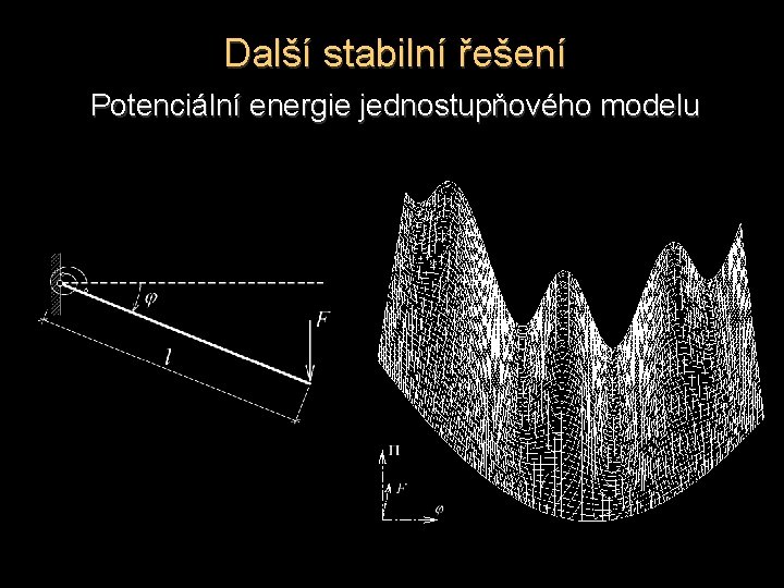 Další stabilní řešení Potenciální energie jednostupňového modelu 