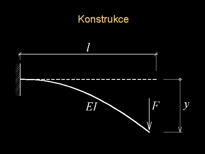 Konstrukce 