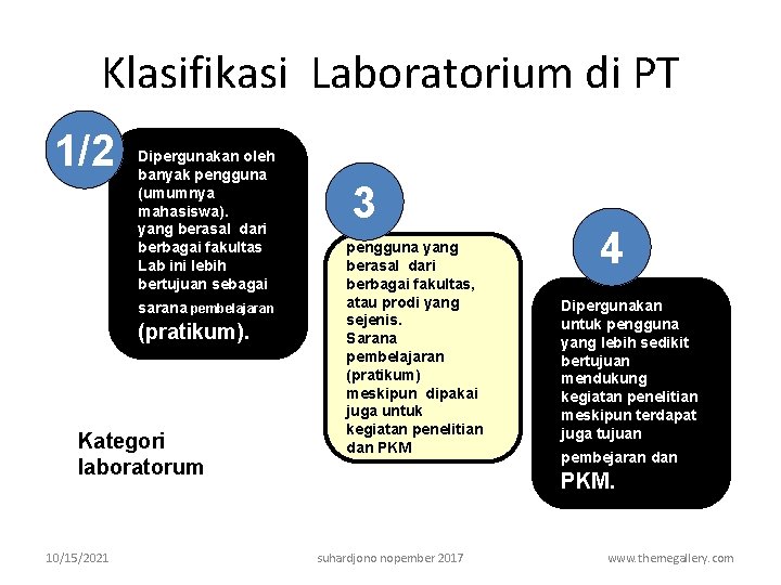 Klasifikasi Laboratorium di PT 1/2 Dipergunakan oleh banyak pengguna (umumnya mahasiswa). yang berasal dari