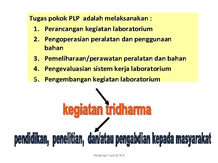 Tugas pokok PLP adalah melaksanakan : 1. Perancangan kegiatan laboratorium 2. Pengoperasian peralatan dan