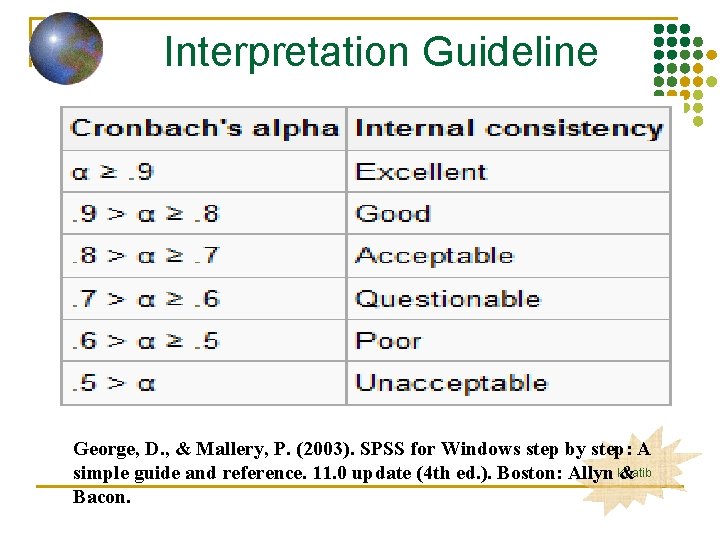 Interpretation Guideline George, D. , & Mallery, P. (2003). SPSS for Windows step by