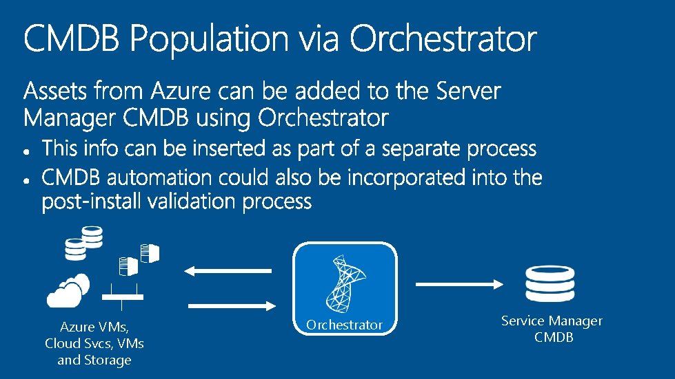 Azure VMs, Cloud Svcs, VMs and Storage Orchestrator Service Manager CMDB 