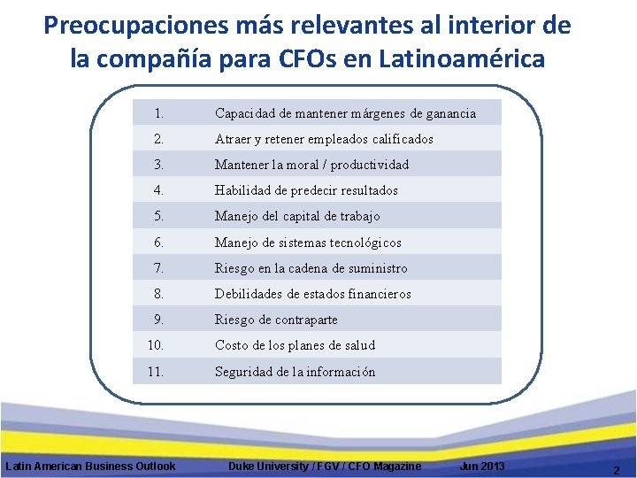 Preocupaciones más relevantes al interior de la compañía para CFOs en Latinoamérica 1. Capacidad