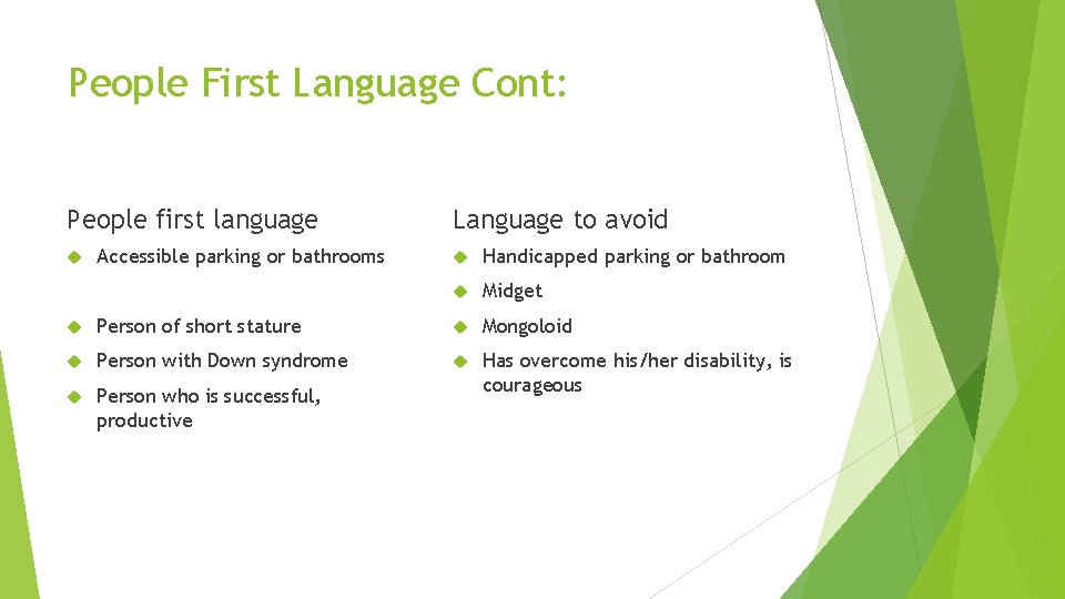 People First Language Cont: People first language Accessible parking or bathrooms Language to avoid