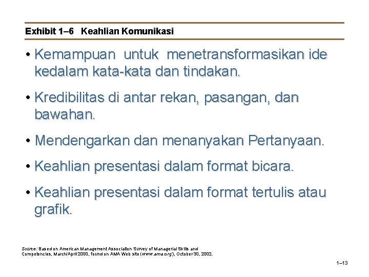 Exhibit 1– 6 Keahlian Komunikasi • Kemampuan untuk menetransformasikan ide kedalam kata-kata dan tindakan.