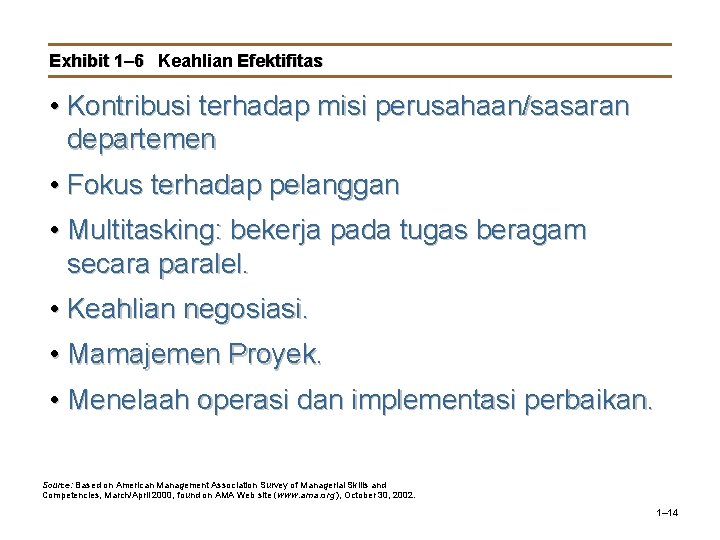 Exhibit 1– 6 Keahlian Efektifitas • Kontribusi terhadap misi perusahaan/sasaran departemen • Fokus terhadap