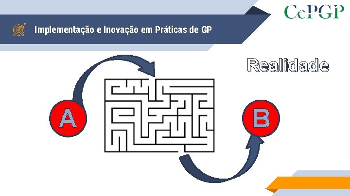 Implementação e Inovação em Práticas de GP Realidade A B 