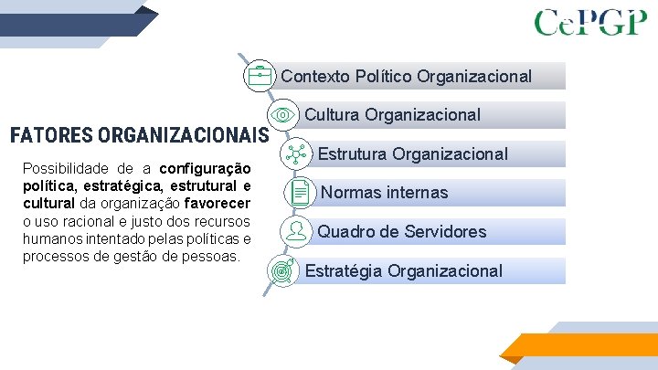 FATORES SETORIAIS FATORES ORGANIZACIONAIS Possibilidade de a configuração política, estratégica, estrutural e cultural da