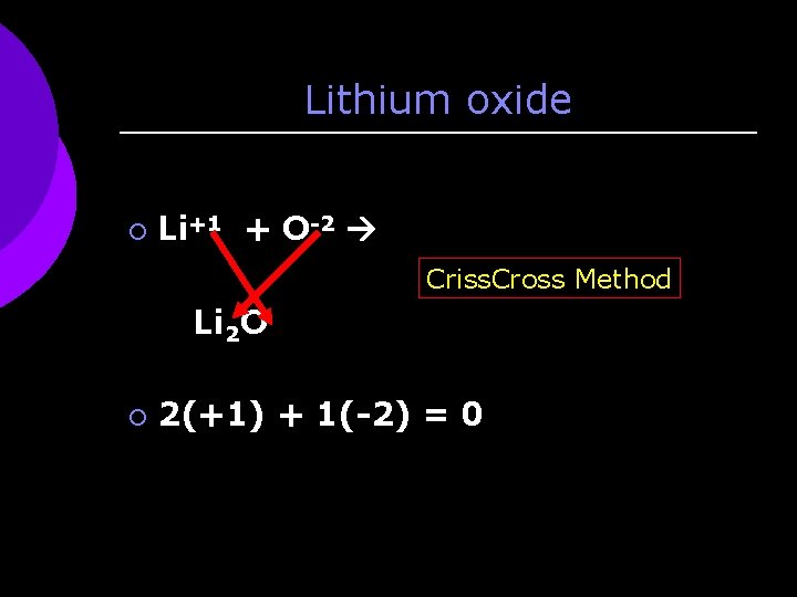 Lithium oxide ¡ Li+1 + O-2 Criss. Cross Method Li 2 O ¡ 2(+1)