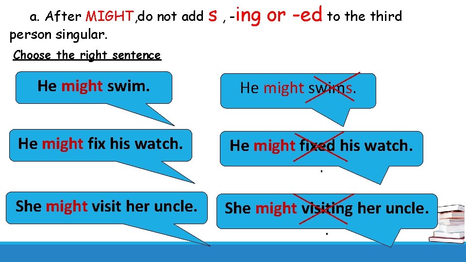 a. After MIGHT, do not add person singular. s , -ing or -ed to