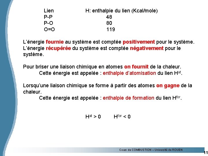 Lien P-P P-O O=O H: enthalpie du lien (Kcal/mole) 48 80 119 L’énergie fournie