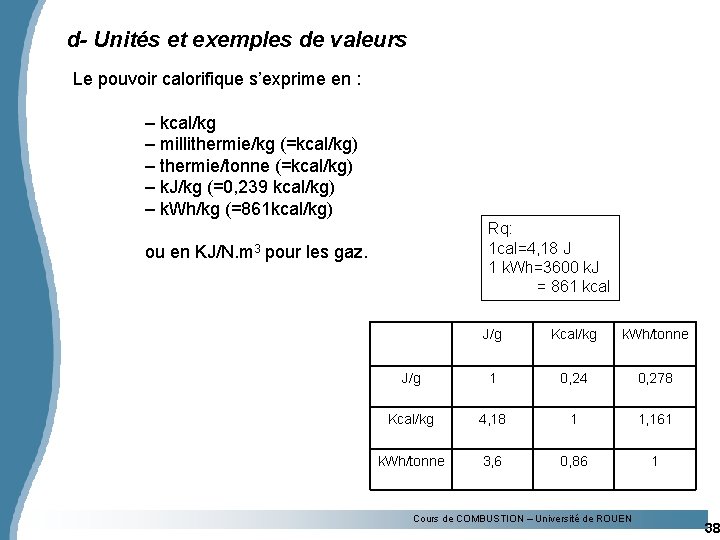 d- Unités et exemples de valeurs Le pouvoir calorifique s’exprime en : – kcal/kg