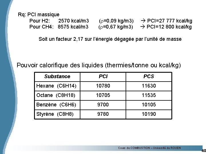 Rq: PCI massique Pour H 2: 2570 kcal/m 3 Pour CH 4: 8575 kcal/m