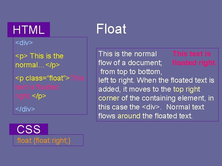 HTML Float <div> <p> This is the normal…</p> <p class=“float”>This text is floated right.