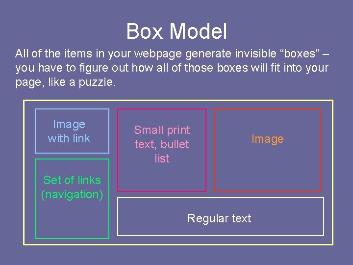Box Model All of the items in your webpage generate invisible “boxes” – you