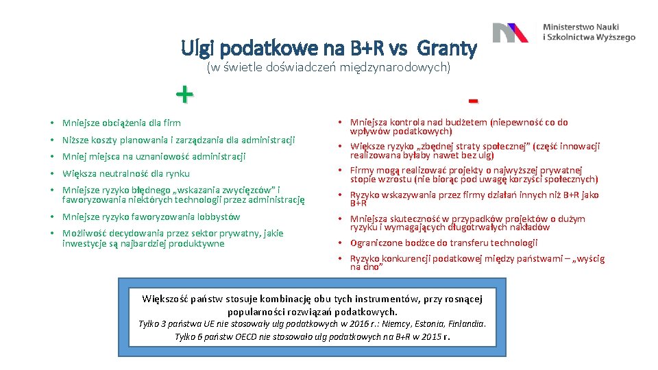 Ulgi podatkowe na B+R vs Granty + (w świetle doświadczeń międzynarodowych) • Mniejsze obciążenia