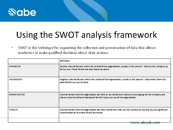 Using the SWOT analysis framework • SWOT is the technique for organising the collection