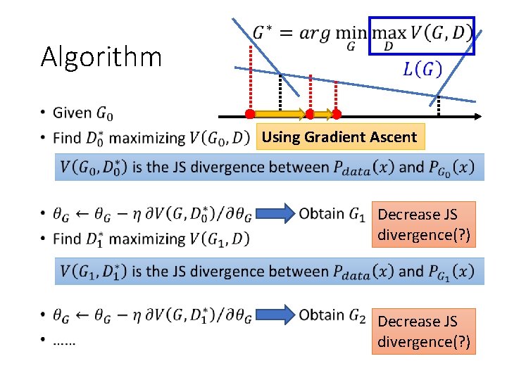 Algorithm • Using Gradient Ascent Decrease JS divergence(? ) Algorithm • Using Gradient Ascent Decrease JS divergence(? )