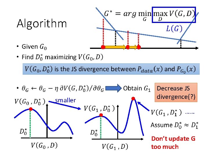 Algorithm • smaller Decrease JS divergence(? ) …… Don’t update G too much Algorithm • smaller Decrease JS divergence(? ) …… Don’t update G too much