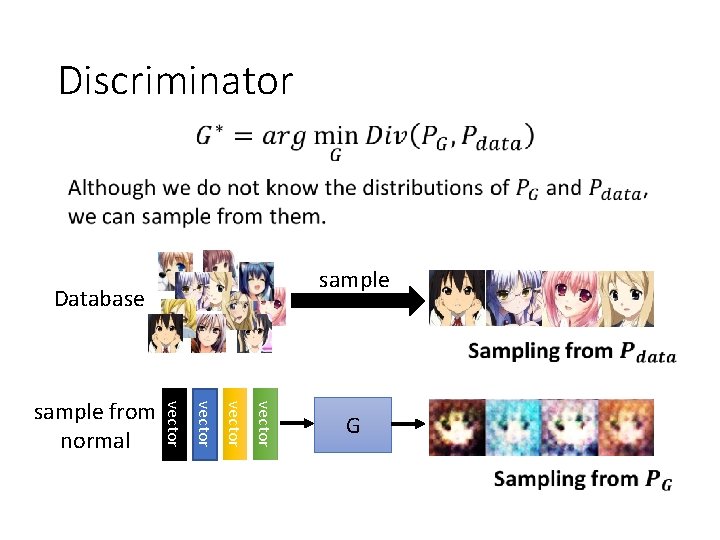 Discriminator sample Database vector sample from normal G Discriminator sample Database vector sample from normal G