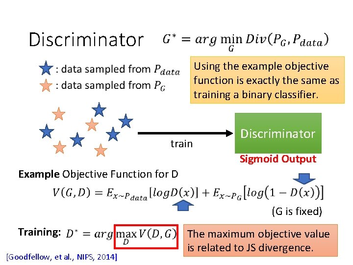 Discriminator Using the example objective function is exactly the same as training a binary Discriminator Using the example objective function is exactly the same as training a binary