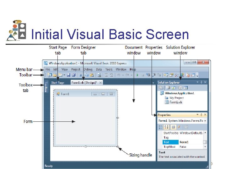Initial Visual Basic Screen 10 
