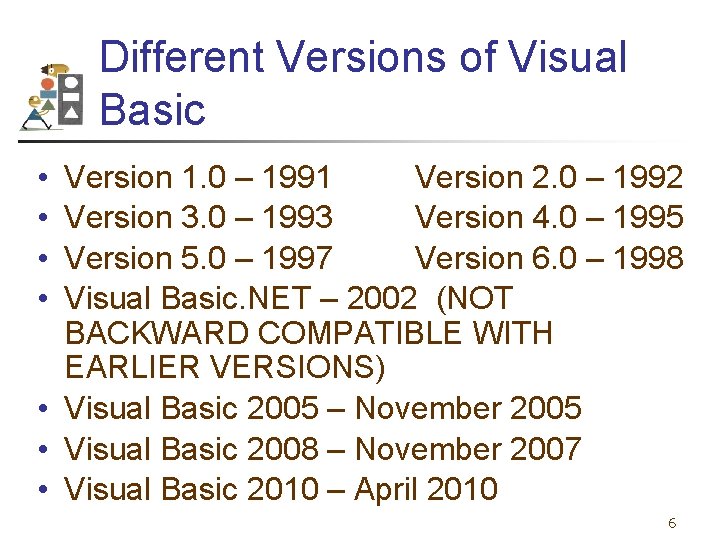 Different Versions of Visual Basic • • Version 1. 0 – 1991 Version 2.