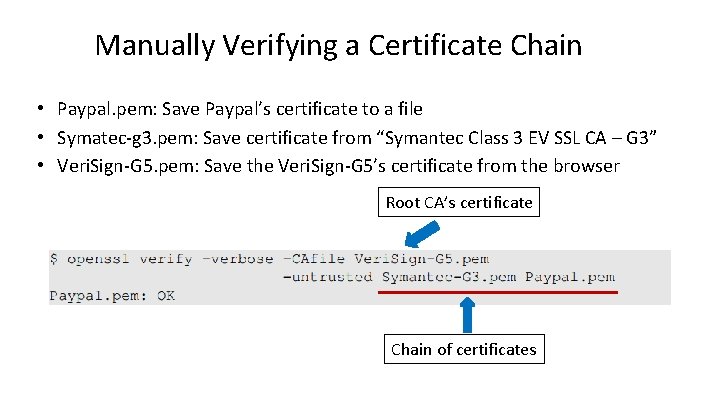 Manually Verifying a Certificate Chain • Paypal. pem: Save Paypal’s certificate to a file