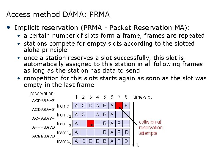Access method DAMA: PRMA • Implicit reservation (PRMA - Packet Reservation MA): • a