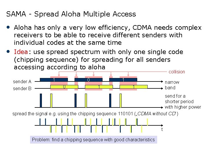SAMA - Spread Aloha Multiple Access • Aloha has only a very low efficiency,