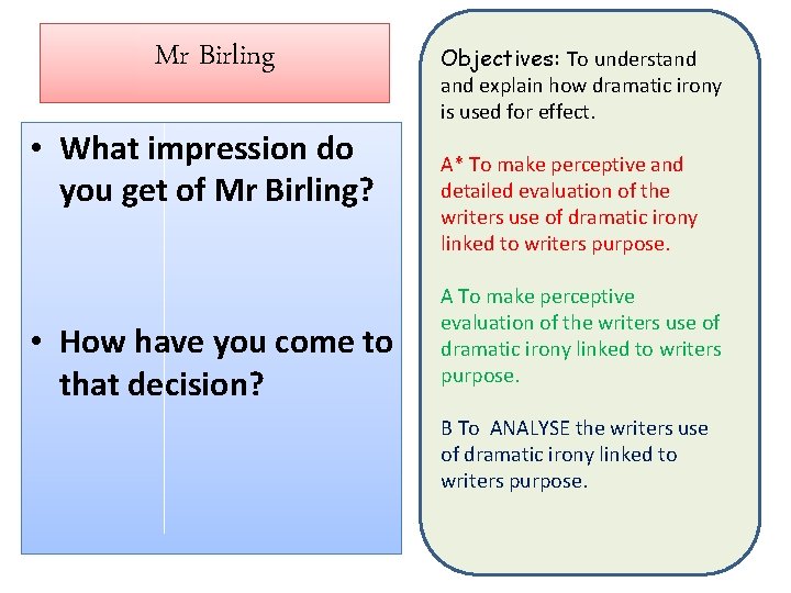 Mr Birling • What impression do you get of Mr Birling? • How have
