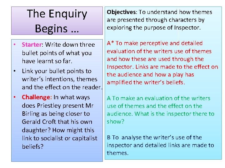 The Enquiry Begins … • Starter: Write down three bullet points of what you