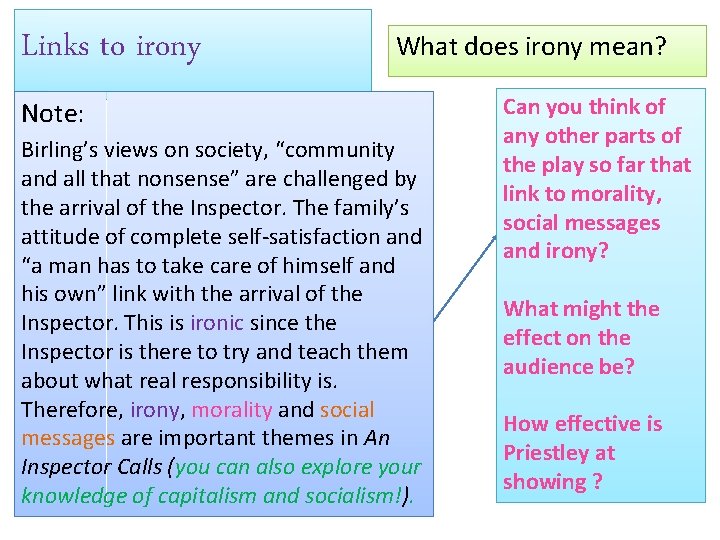 Links to irony What does irony mean? Note: Birling’s views on society, “community and