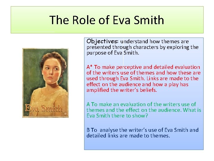 The Role of Eva Smith Objectives: understand how themes are presented through characters by