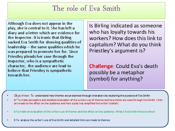 The role of Eva Smith Although Eva does not appear in the play, she