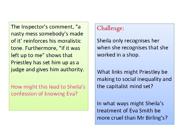 The Inspector’s comment, “a nasty mess somebody’s made of it’ reinforces his moralistic tone.