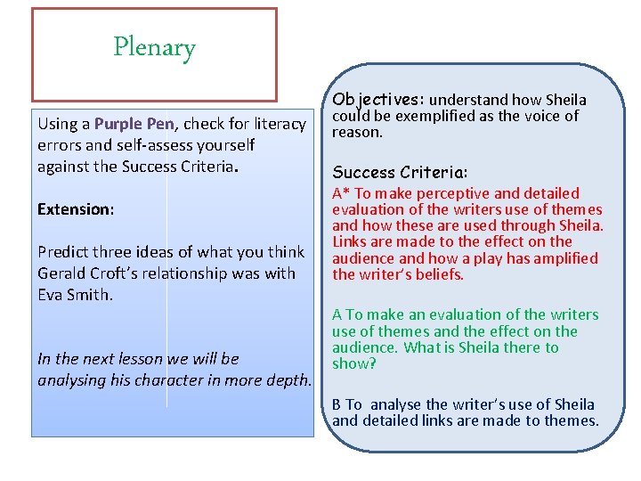 Plenary Using a Purple Pen, check for literacy errors and self-assess yourself against the