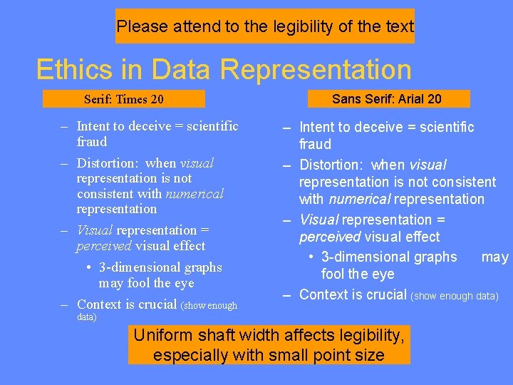Please attend to the legibility of the text Ethics in Data Representation Serif: Times