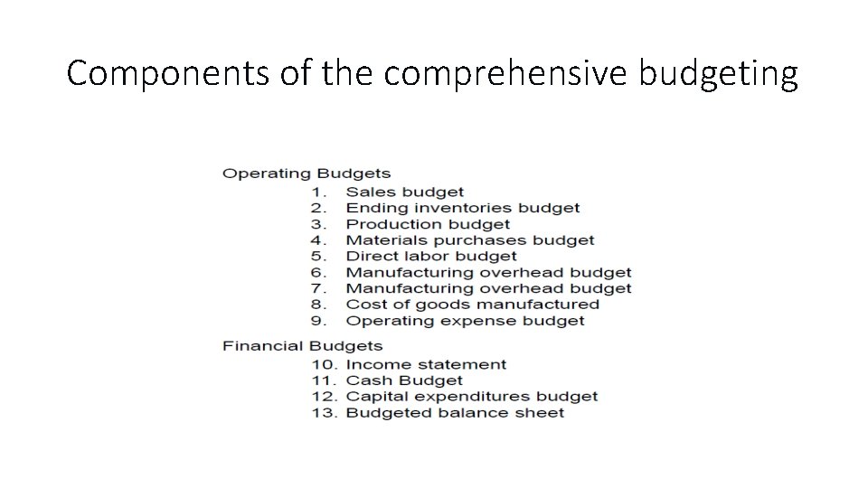 Components of the comprehensive budgeting 