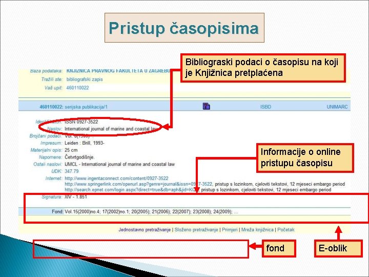 Pristup časopisima Bibliograski podaci o časopisu na koji je Knjižnica pretplaćena Informacije o online