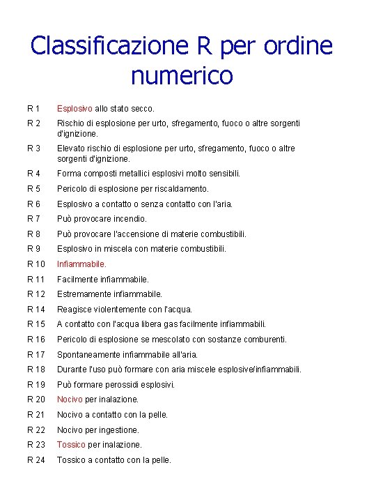 Classificazione R per ordine numerico R 1 Esplosivo allo stato secco. R 2 Rischio