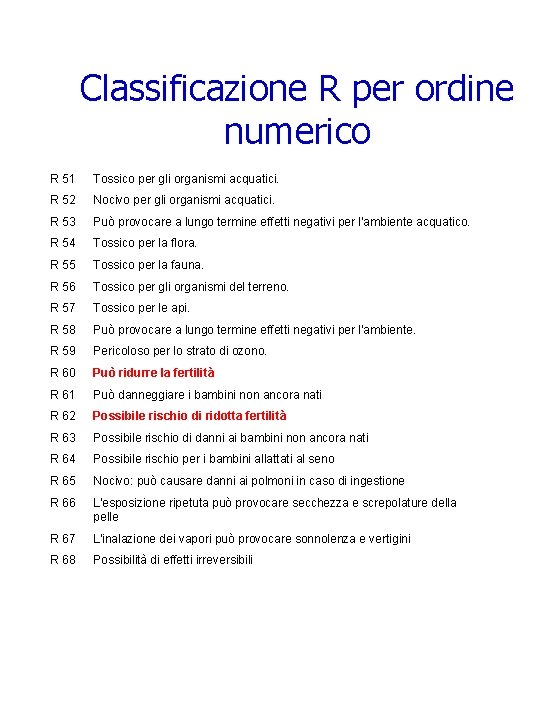 Classificazione R per ordine numerico R 51 Tossico per gli organismi acquatici. R 52