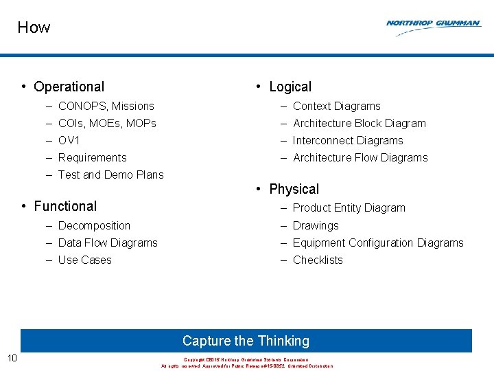 How • Operational • Logical – CONOPS, Missions – Context Diagrams – COIs, MOEs,