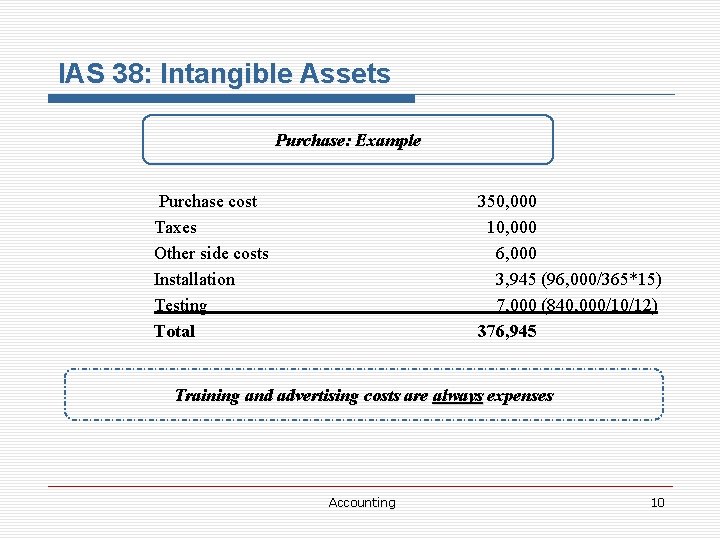 IAS 38: Intangible Assets Purchase: Example Purchase cost Taxes Other side costs Installation Testing