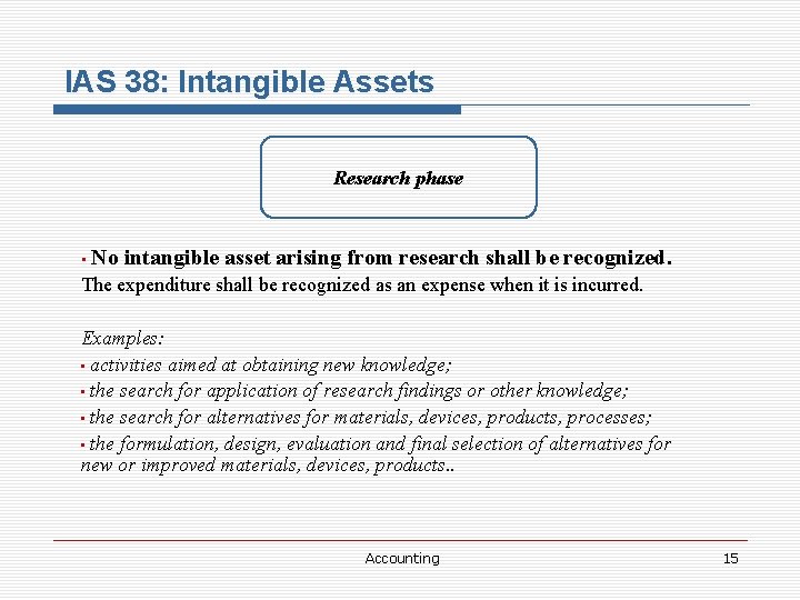 IAS 38: Intangible Assets Research phase • No intangible asset arising from research shall