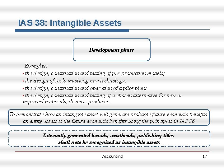 IAS 38: Intangible Assets Development phase Examples: • the design, construction and testing of