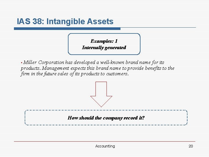 IAS 38: Intangible Assets Examples: 1 Internally generated Miller Corporation has developed a well-known