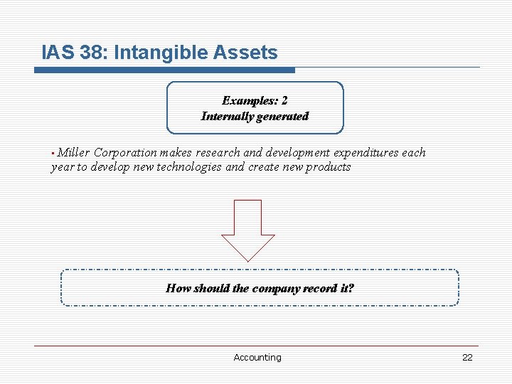 IAS 38: Intangible Assets Examples: 2 Internally generated Miller Corporation makes research and development